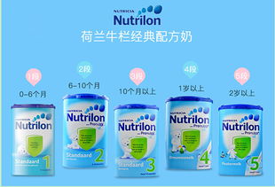 荷蘭牛欄和澳洲可瑞康愛他美,哪款奶粉更好些 怎么選 荷蘭牛欄專欄 專題文章 國際媽咪海淘母嬰商城 海外實體自營母嬰特賣商城