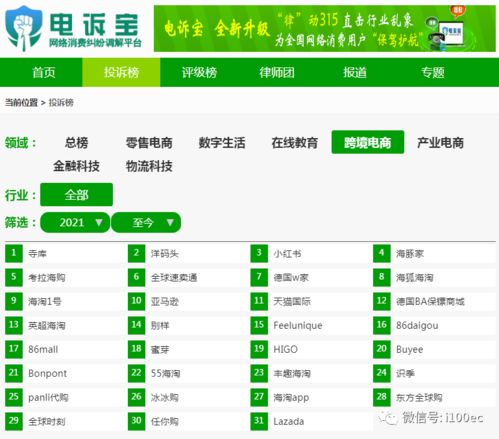 海淘免稅店 攔截物流退款 商家要求扣除商品價(jià)值的20 作成本費(fèi)