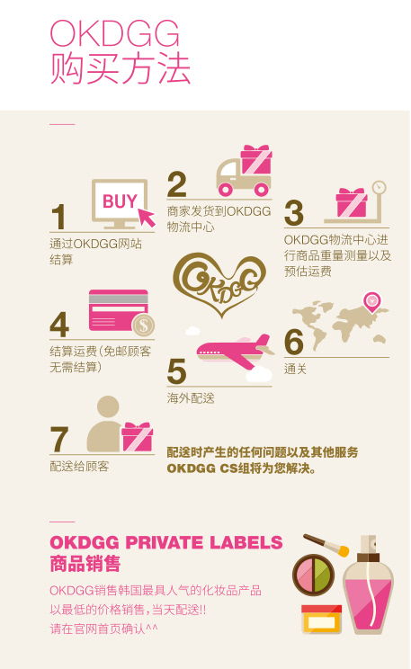 思密達海淘走起來